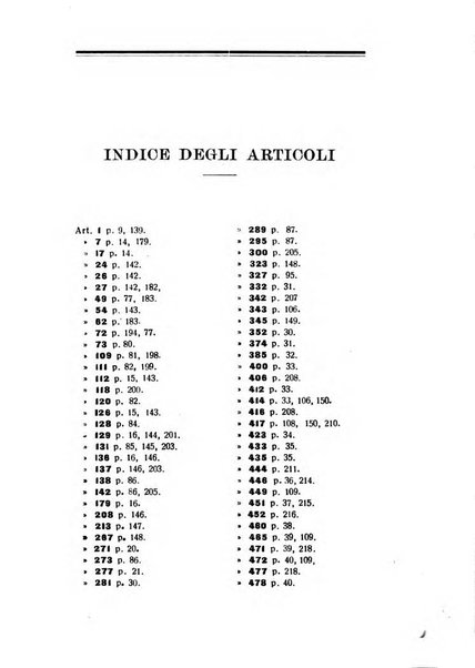 Il dizionario penale rassegna completa di giurisprudenza e dottrina. Parte prima, Codici