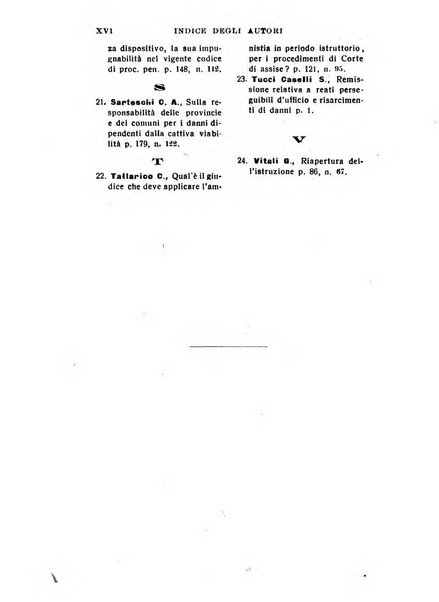 Il dizionario penale rassegna completa di giurisprudenza e dottrina. Parte prima, Codici