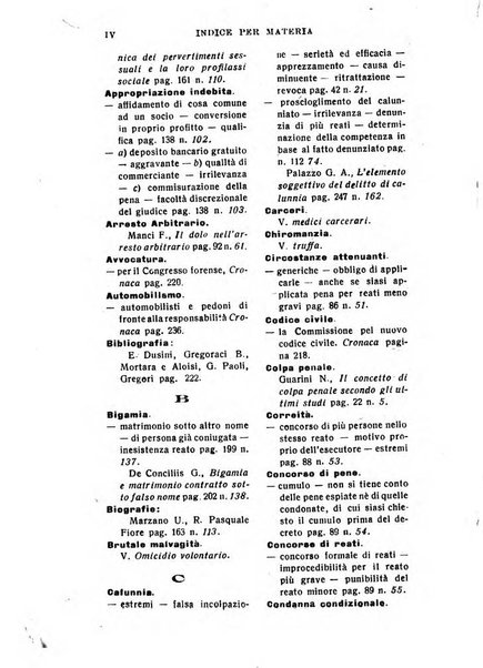 Il dizionario penale rassegna completa di giurisprudenza e dottrina. Parte prima, Codici