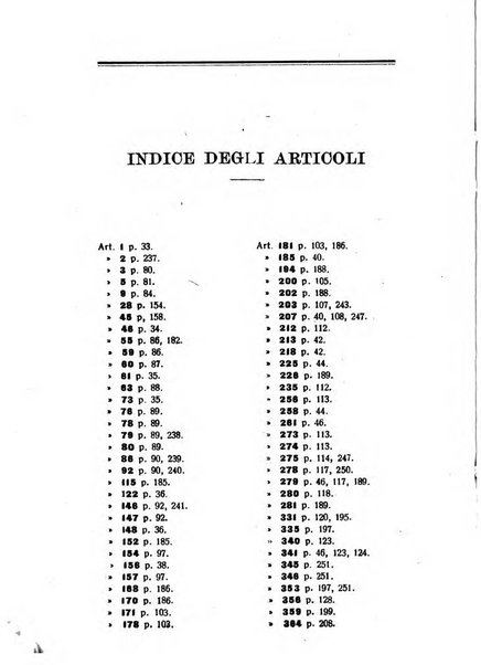 Il dizionario penale rassegna completa di giurisprudenza e dottrina. Parte prima, Codici