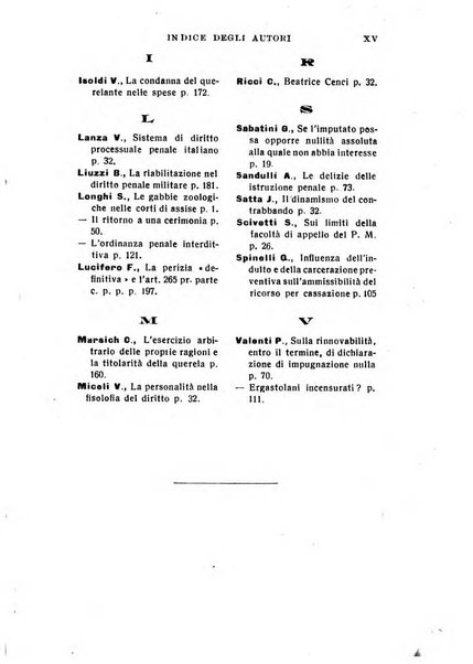 Il dizionario penale rassegna completa di giurisprudenza e dottrina. Parte prima, Codici