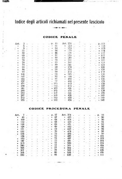 Il dizionario penale rassegna completa di giurisprudenza e dottrina. Parte prima, Codici