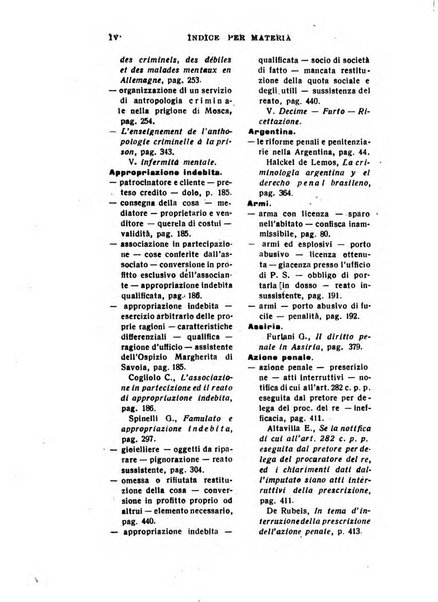 Il dizionario penale rassegna completa di giurisprudenza e dottrina. Parte prima, Codici