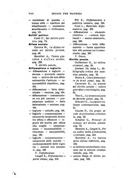 Il dizionario penale rassegna completa di giurisprudenza e dottrina. Parte prima, Codici