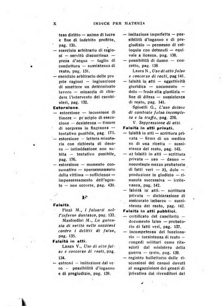 Il dizionario penale rassegna completa di giurisprudenza e dottrina. Parte prima, Codici