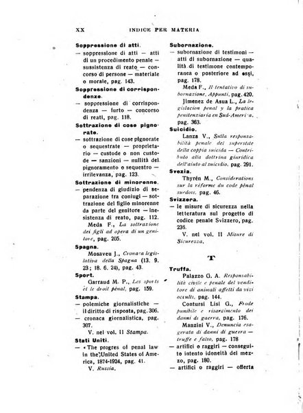 Il dizionario penale rassegna completa di giurisprudenza e dottrina. Parte prima, Codici