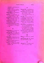 giornale/RML0026344/1925/unico/00000041