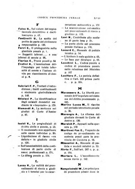 Il dizionario penale rassegna completa di giurisprudenza e dottrina. Parte prima, Codici