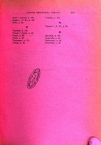 giornale/RML0026344/1925/unico/00000067