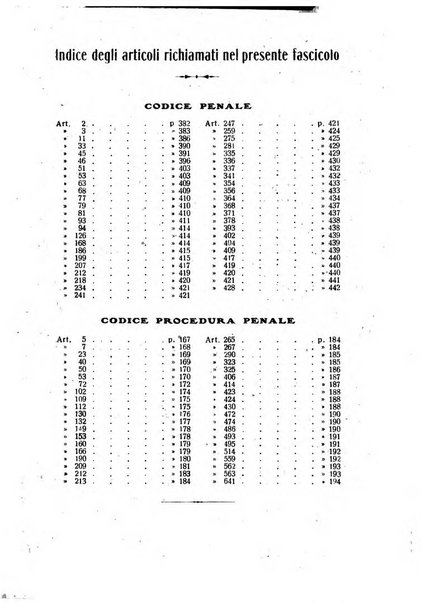 Il dizionario penale rassegna completa di giurisprudenza e dottrina. Parte prima, Codici