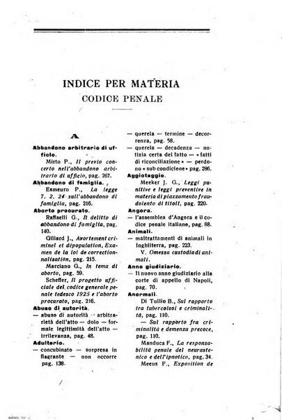 Il dizionario penale rassegna completa di giurisprudenza e dottrina. Parte prima, Codici