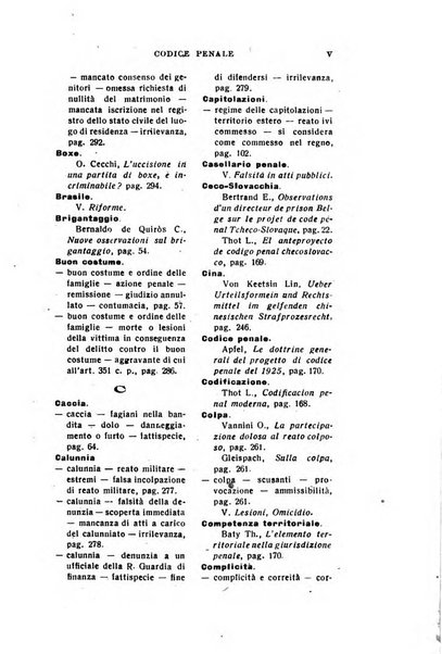 Il dizionario penale rassegna completa di giurisprudenza e dottrina. Parte prima, Codici