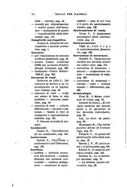 Il dizionario penale rassegna completa di giurisprudenza e dottrina. Parte prima, Codici