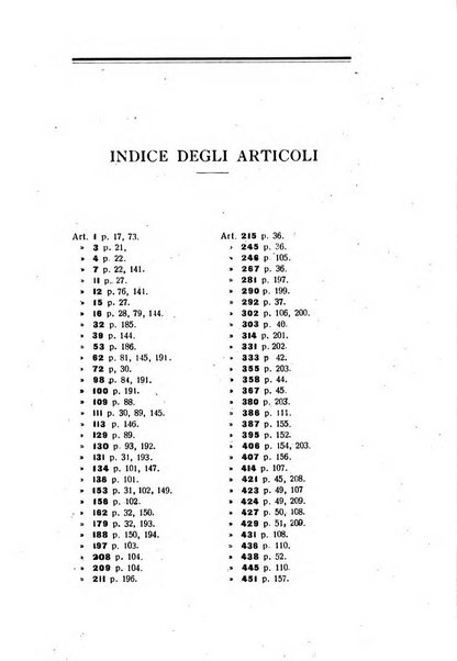 Il dizionario penale rassegna completa di giurisprudenza e dottrina. Parte prima, Codici