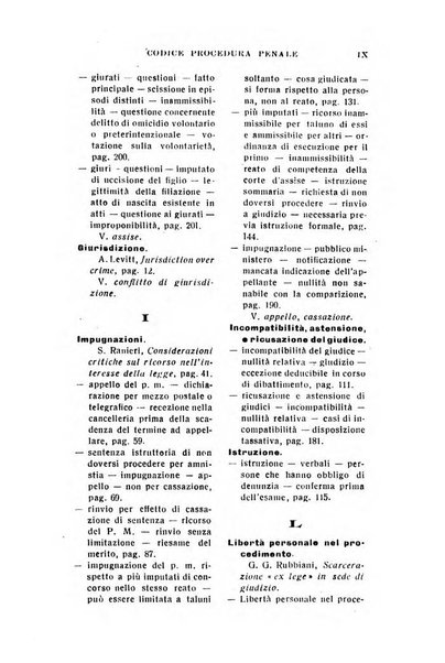 Il dizionario penale rassegna completa di giurisprudenza e dottrina. Parte prima, Codici