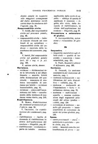 Il dizionario penale rassegna completa di giurisprudenza e dottrina. Parte prima, Codici