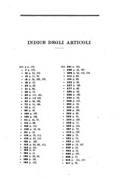 Il dizionario penale rassegna completa di giurisprudenza e dottrina. Parte prima, Codici