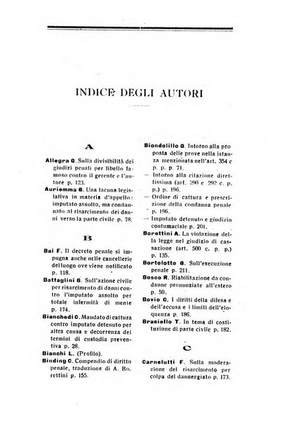 Il dizionario penale rassegna completa di giurisprudenza e dottrina. Parte prima, Codici