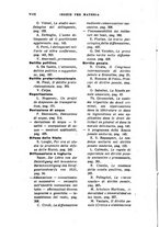 giornale/RML0026344/1927/unico/00000042