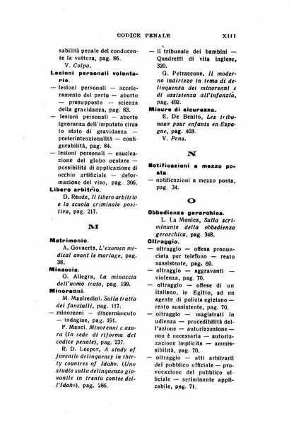 Il dizionario penale rassegna completa di giurisprudenza e dottrina. Parte prima, Codici