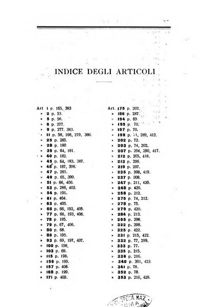 Il dizionario penale rassegna completa di giurisprudenza e dottrina. Parte prima, Codici