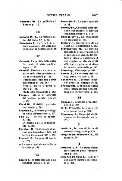 Il dizionario penale rassegna completa di giurisprudenza e dottrina. Parte prima, Codici