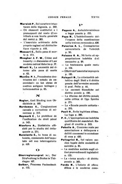 Il dizionario penale rassegna completa di giurisprudenza e dottrina. Parte prima, Codici