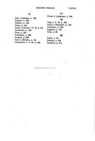 Il dizionario penale rassegna completa di giurisprudenza e dottrina. Parte prima, Codici