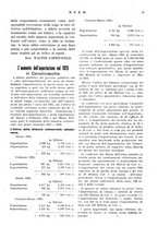 giornale/RML0026410/1925/unico/00000023