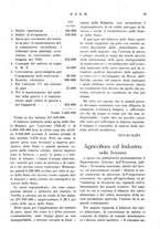 giornale/RML0026410/1925/unico/00000029