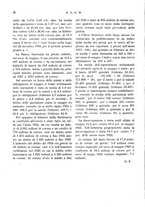 giornale/RML0026410/1925/unico/00000032