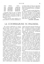 giornale/RML0026410/1925/unico/00000035