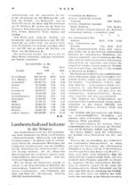 giornale/RML0026410/1925/unico/00000054