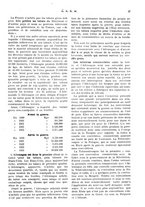 giornale/RML0026410/1925/unico/00000115
