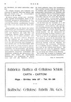 giornale/RML0026410/1925/unico/00000190