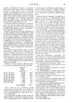 giornale/RML0026410/1925/unico/00000243