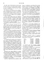 giornale/RML0026410/1925/unico/00000246