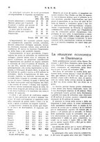 giornale/RML0026410/1925/unico/00000250