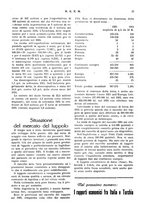 giornale/RML0026410/1925/unico/00000251