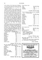 giornale/RML0026410/1925/unico/00000258