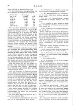 giornale/RML0026410/1925/unico/00000260