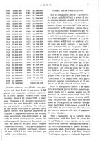 giornale/RML0026410/1925/unico/00000293