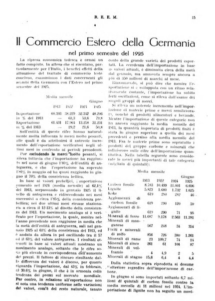 Rassegna economica dell'Europa mediorientale organo ufficiale dell'Istituto nazionale per l'espansione economica italiana all'estero