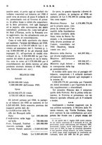 giornale/RML0026410/1925/unico/00000314