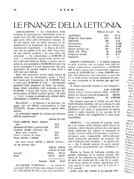 Rassegna economica dell'Europa mediorientale organo ufficiale dell'Istituto nazionale per l'espansione economica italiana all'estero