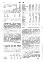 giornale/RML0026410/1925/unico/00000326
