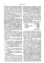 giornale/RML0026410/1925/unico/00000332