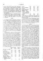giornale/RML0026410/1925/unico/00000336