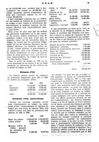 giornale/RML0026410/1925/unico/00000341