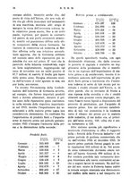 giornale/RML0026410/1926/unico/00000030